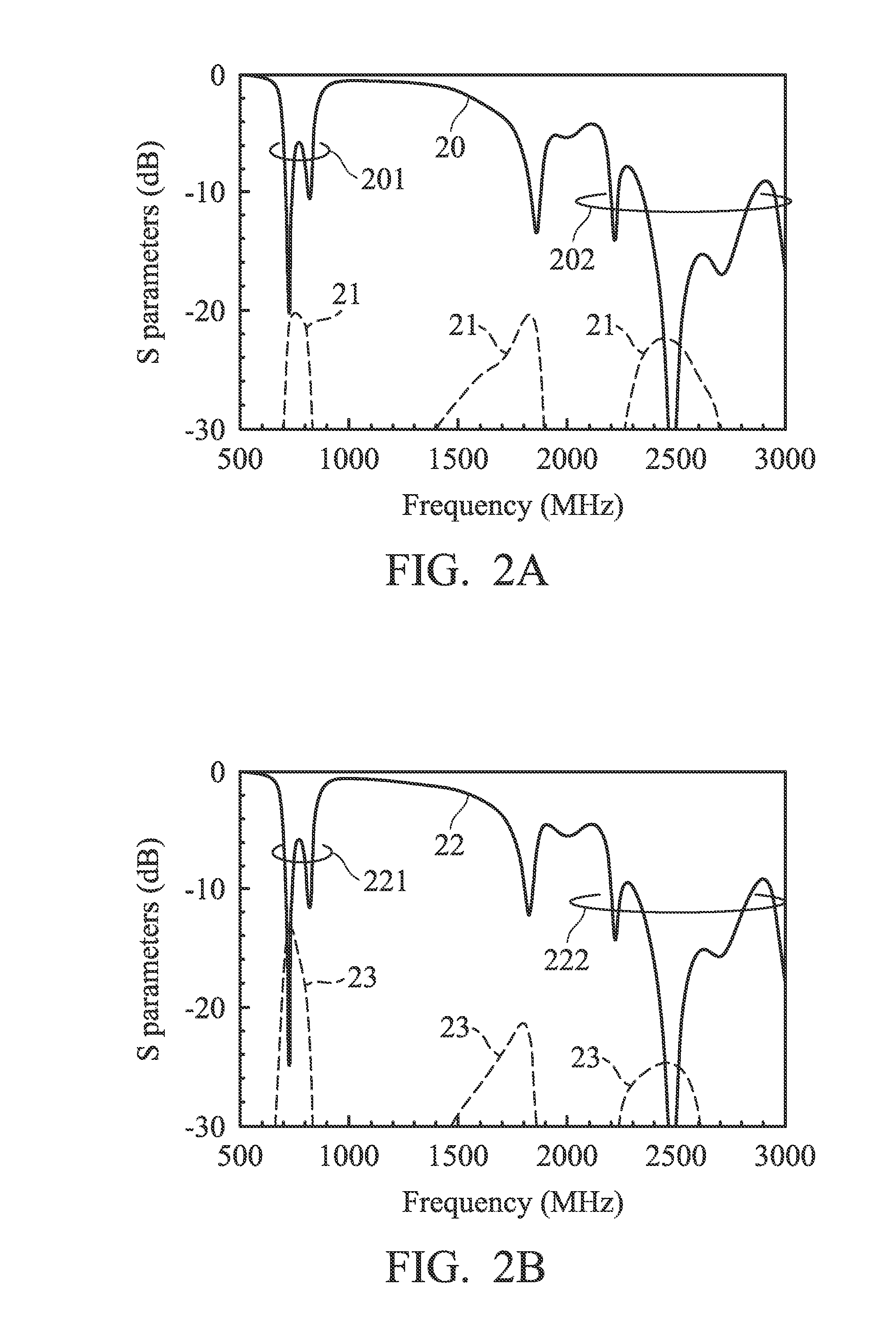 Communication device and MIMO (multi-input multi-output) antenna system therein