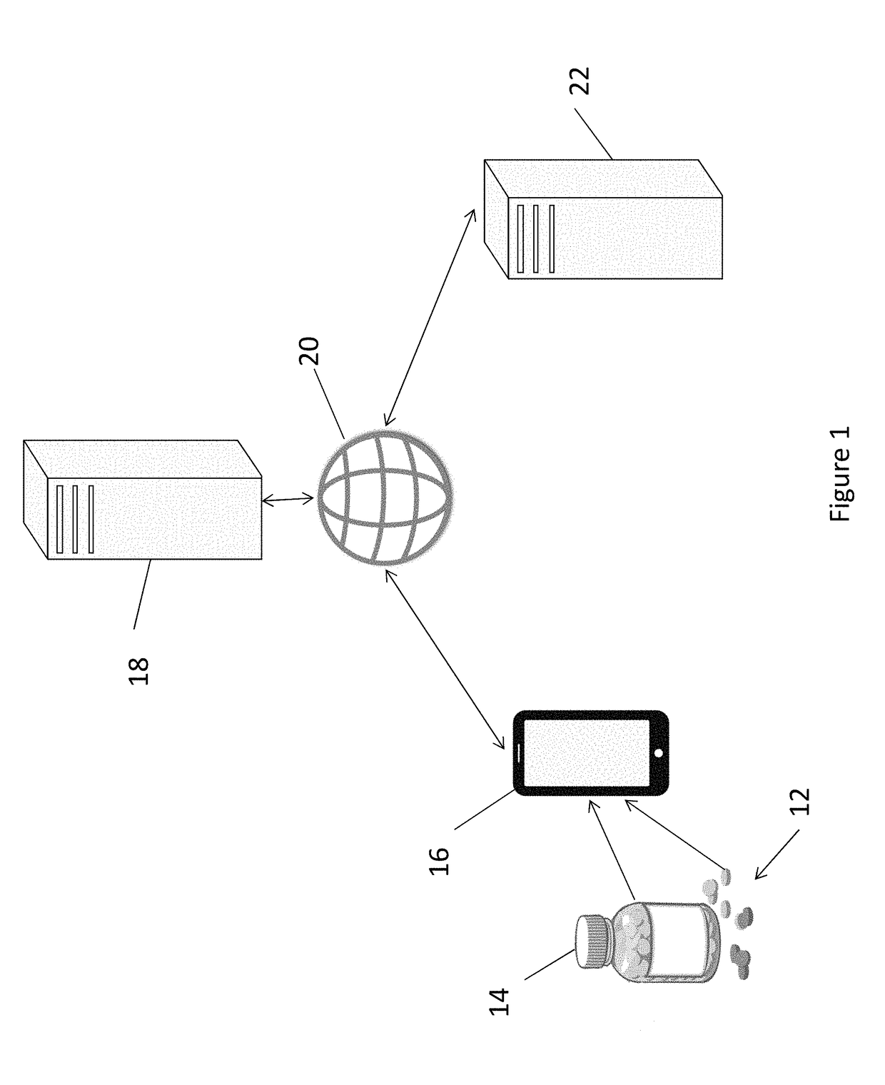 System and method for the verification of medication