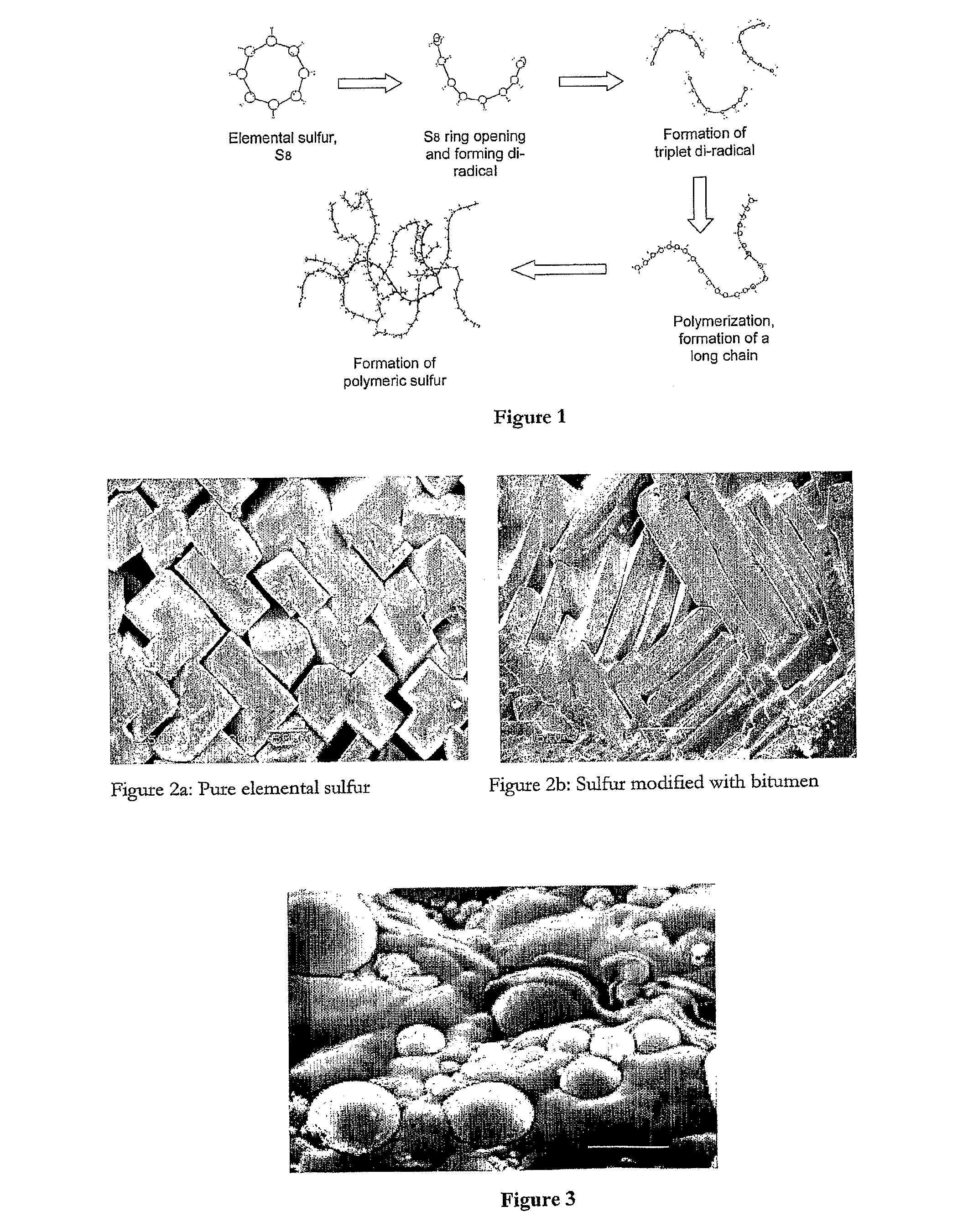 Use of surfactant in the preparation of modified sulfur and sulfur cement