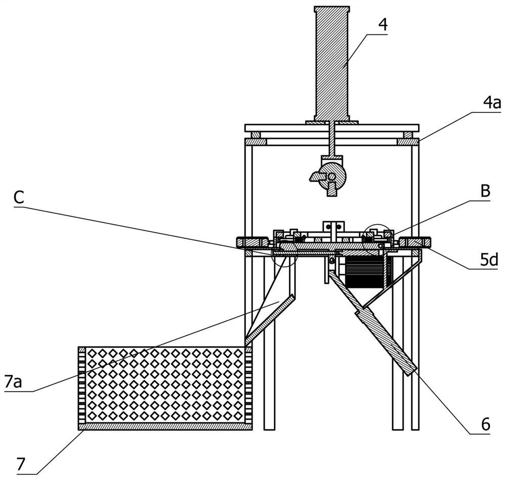 A continuous automatic stamping equipment