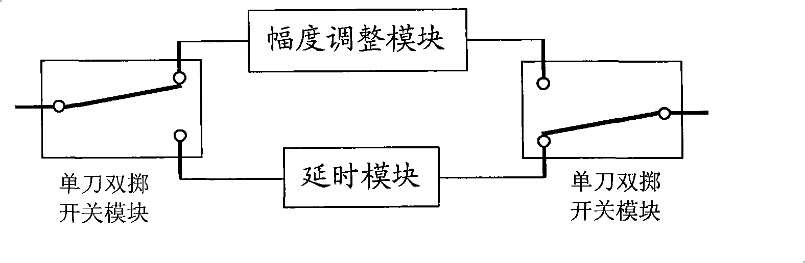 Gallium arsenide monolithic integrated numerical-control real time delay circuit