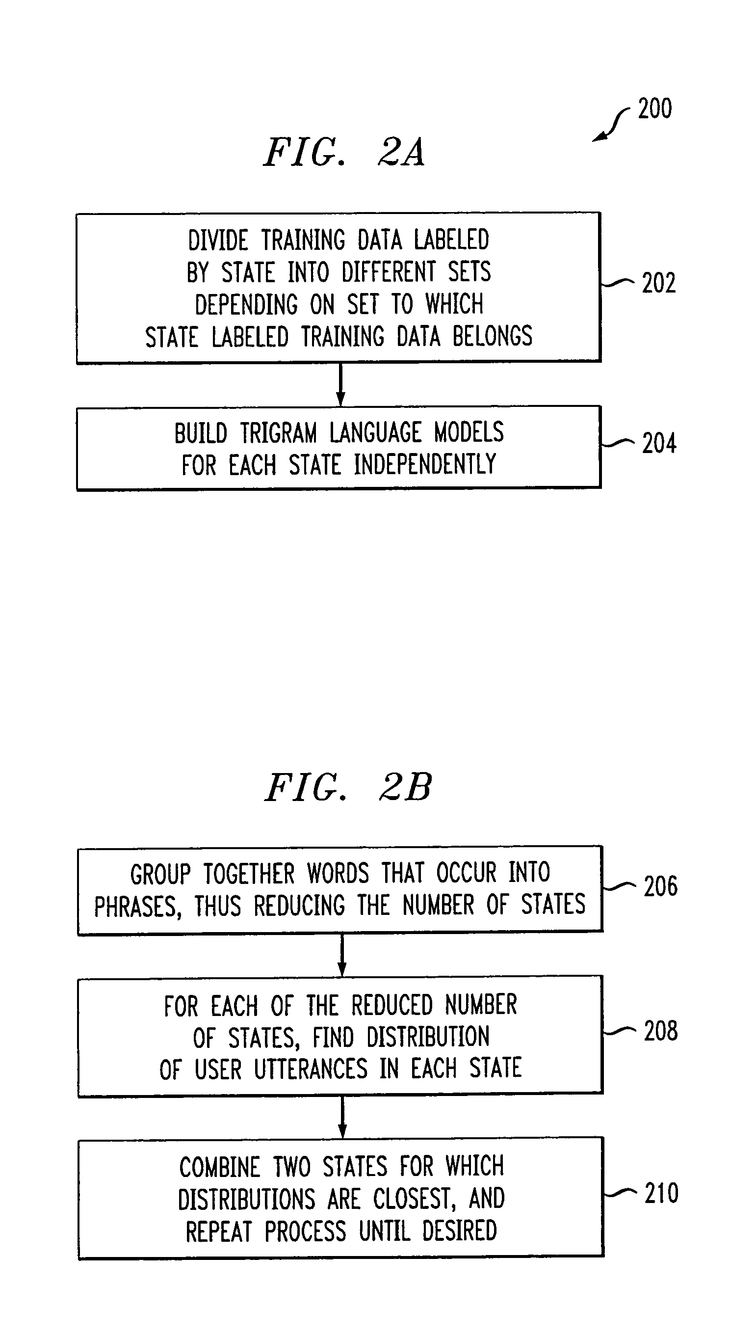 Methods and apparatus for generating dialog state conditioned language models