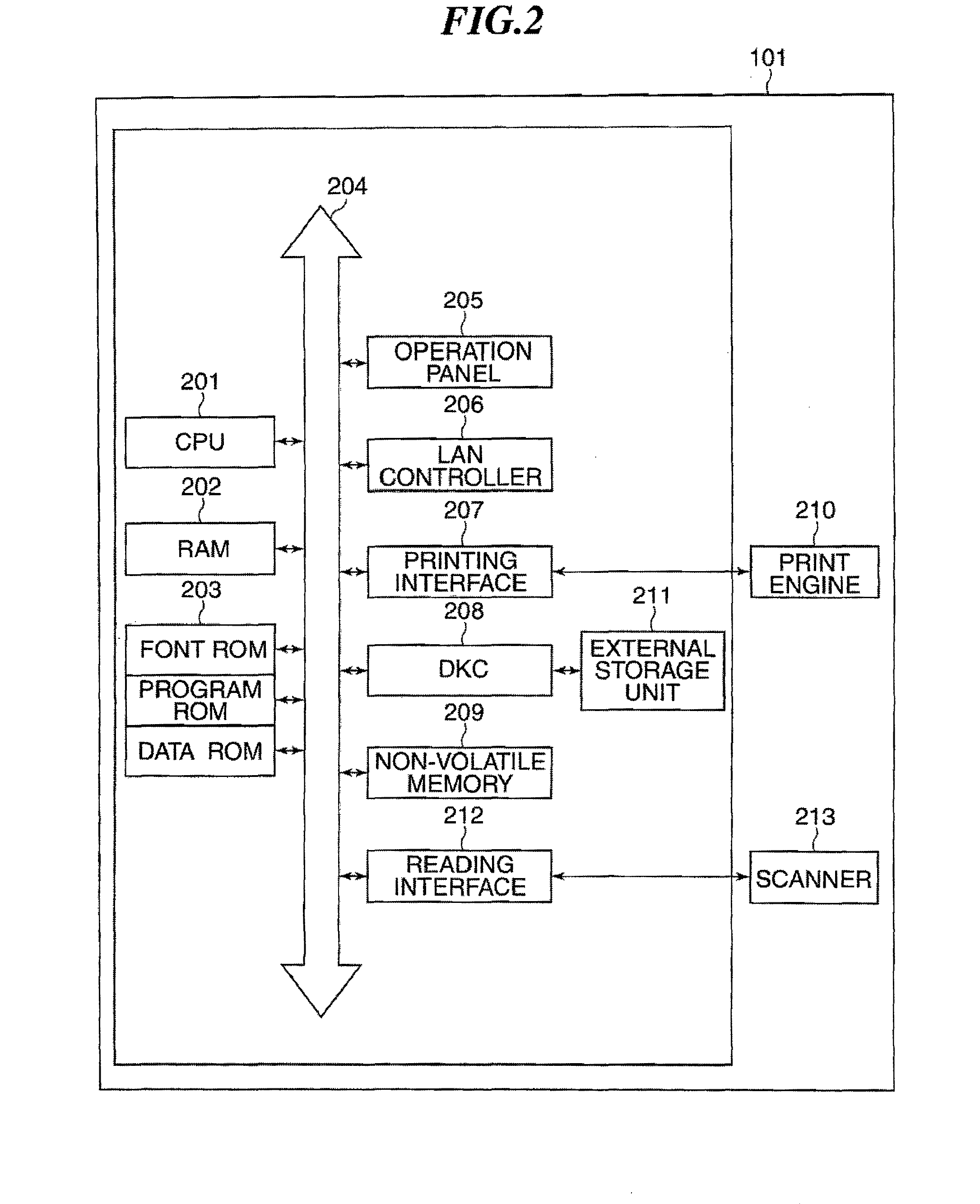 Image forming apparatus, and control method and storage medium therefor