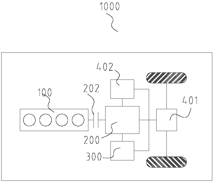 Power transmission system and vehicle with power transmission system