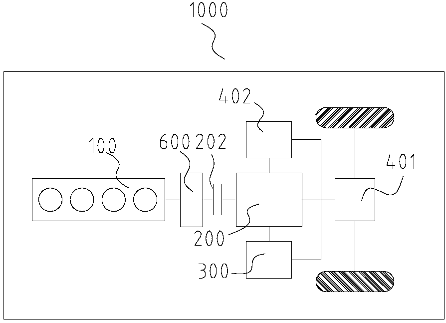 Power transmission system and vehicle with power transmission system