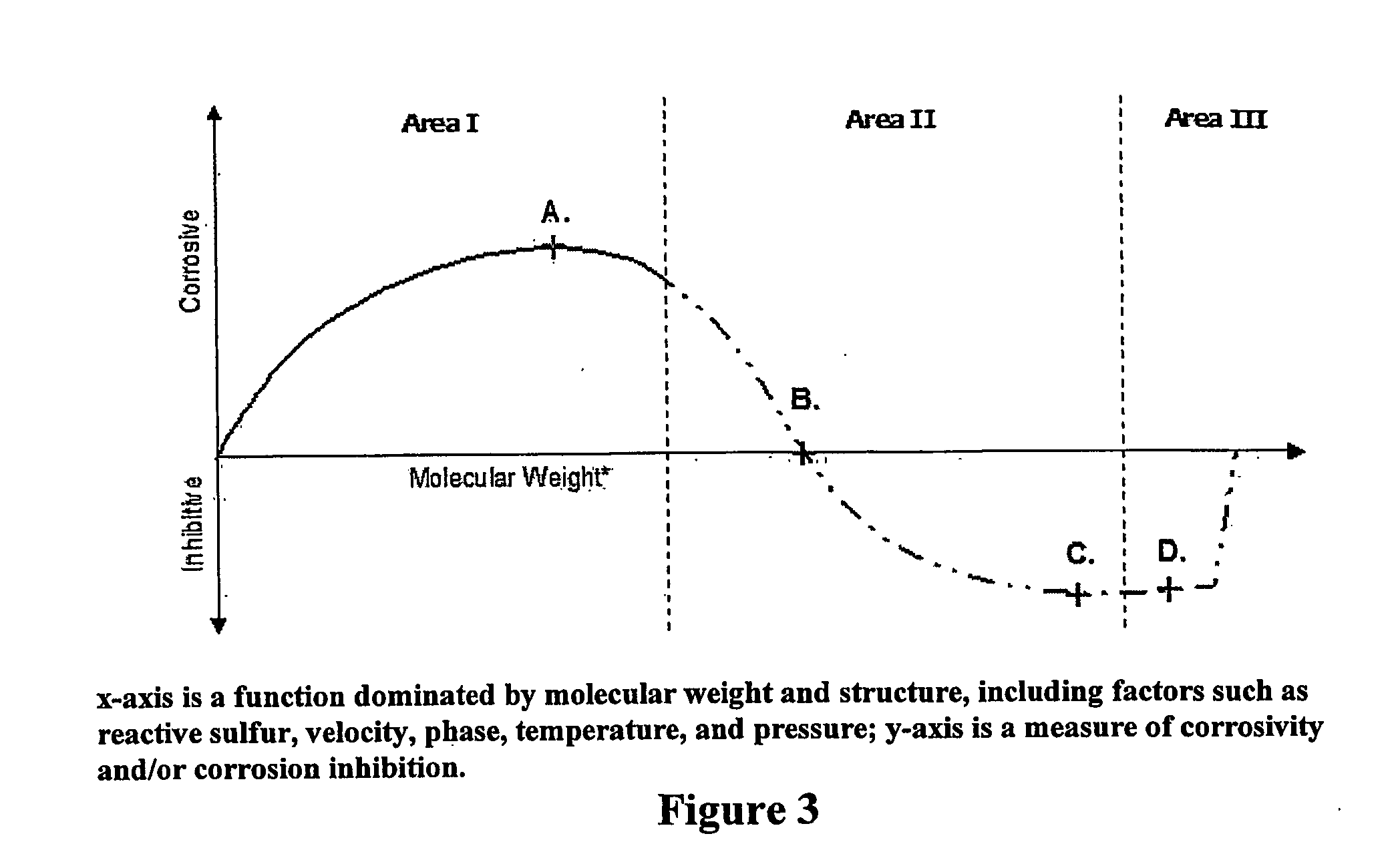 Compositions, Configurations, and Methods of Reducing Naphtenic Acid Corrosivity