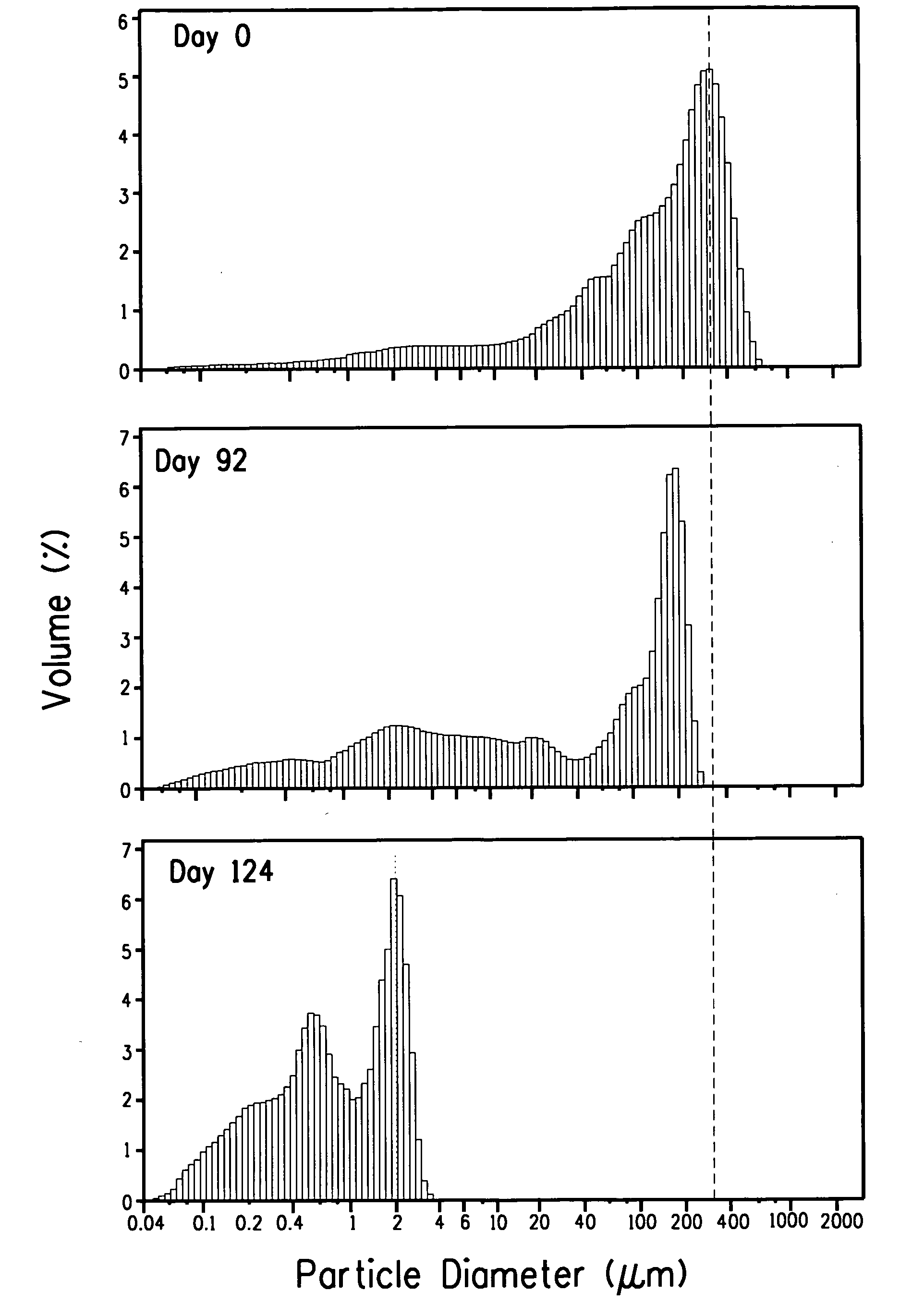 Method to enhance biodegradation of sulfonated aliphatic-aromatic co-polyesters by addition of a microbial consortium