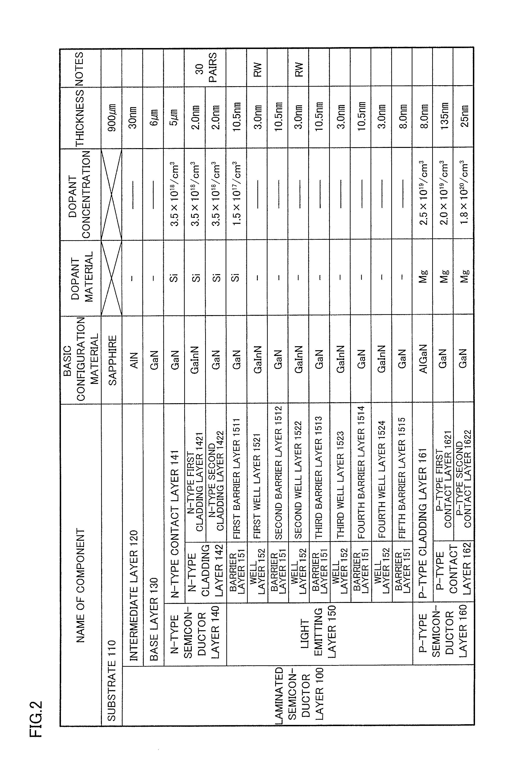 Semiconductor light emitting element and light emitting device