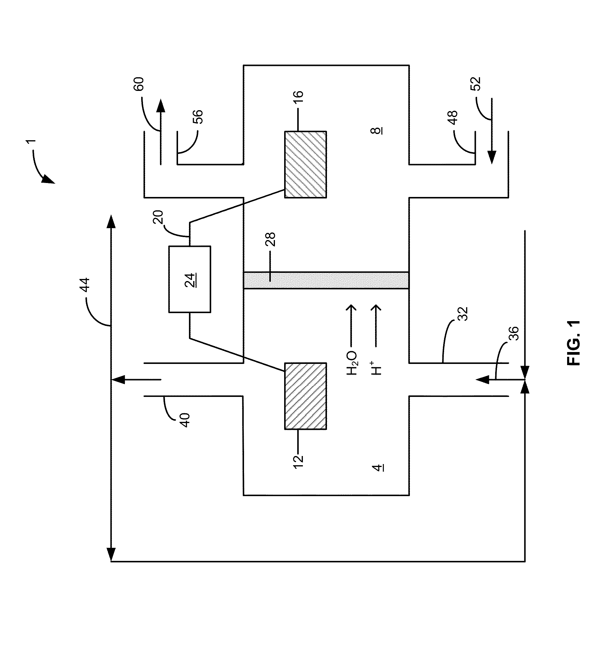 Osmotic bioelectrochemical systems