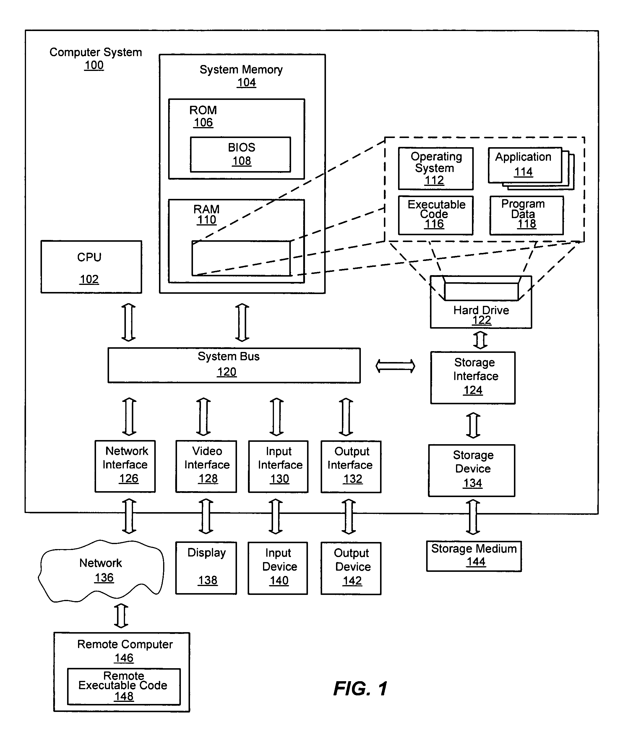 System and method for good nearest neighbor clustering of text