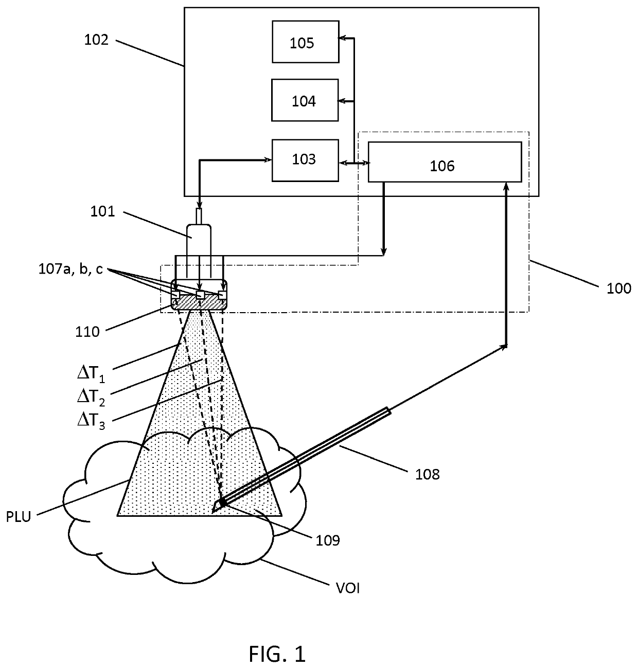 Ultrasound based tracking