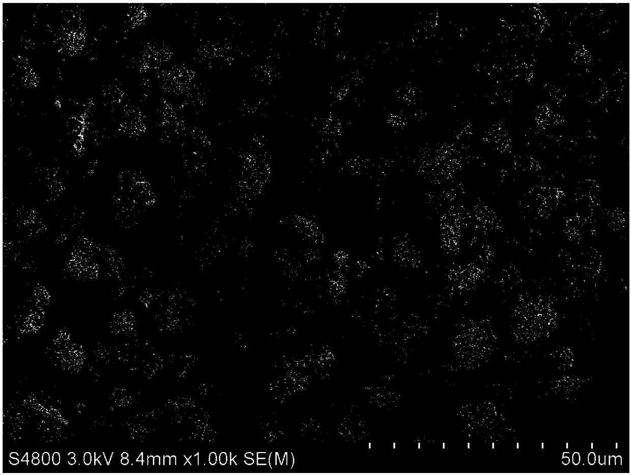 VOOH/VS4 micrometer composite powder as well as preparation method and application of VOOH/VS4 micrometer composite powder