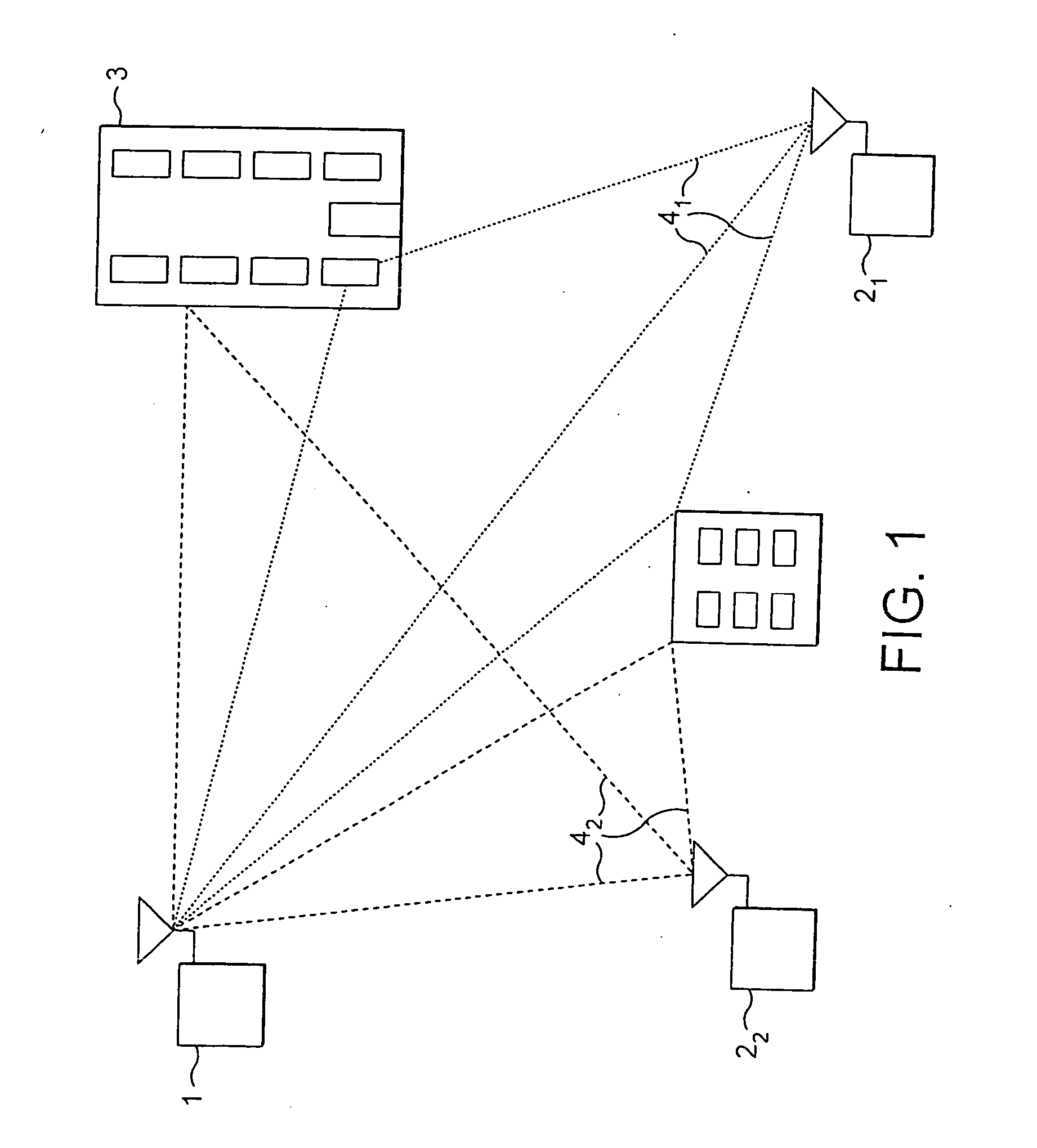 Communications systems