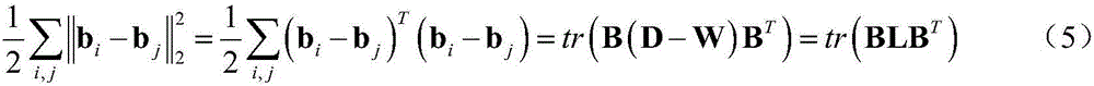 Tensor decomposition method for non-equilateral video gesture identification