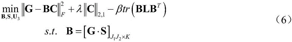 Tensor decomposition method for non-equilateral video gesture identification