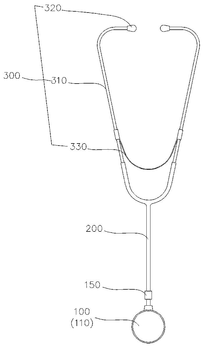 Multi-site multi-input stethoscope convenient to store and switch