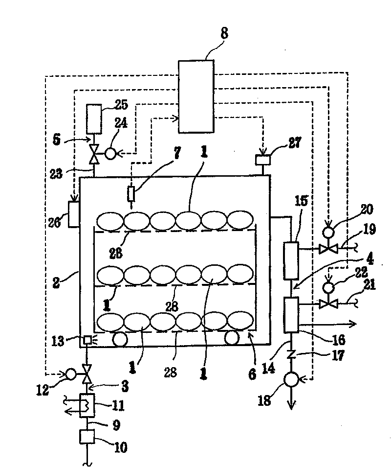 Defreezing method and its device