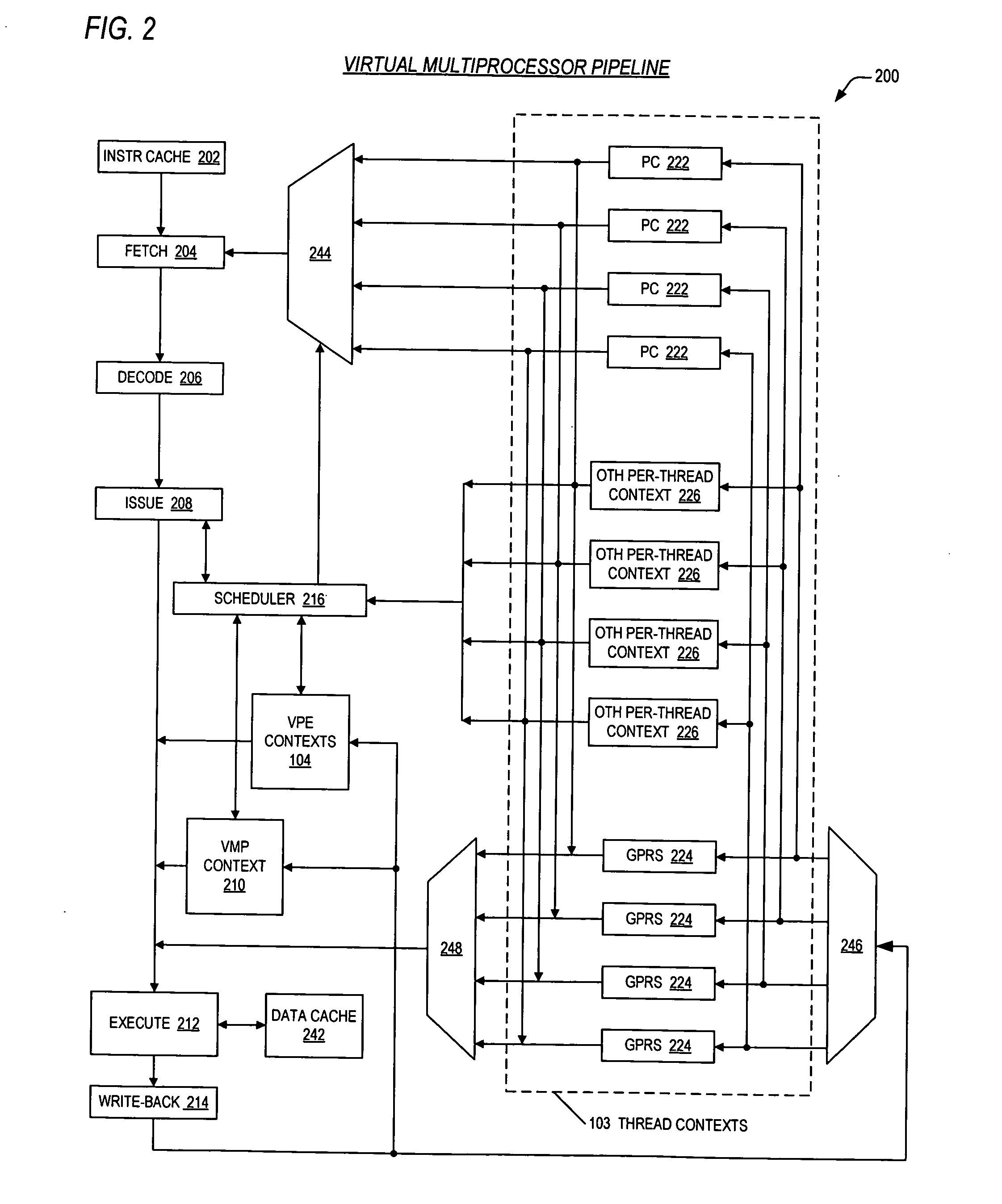 Mechanisms for dynamic configuration of virtual processor resources