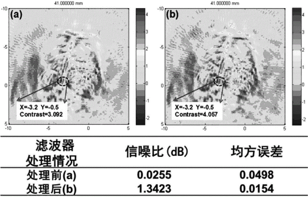 Opto-acoustic image reconstruction prefilter based on Renyi entropy