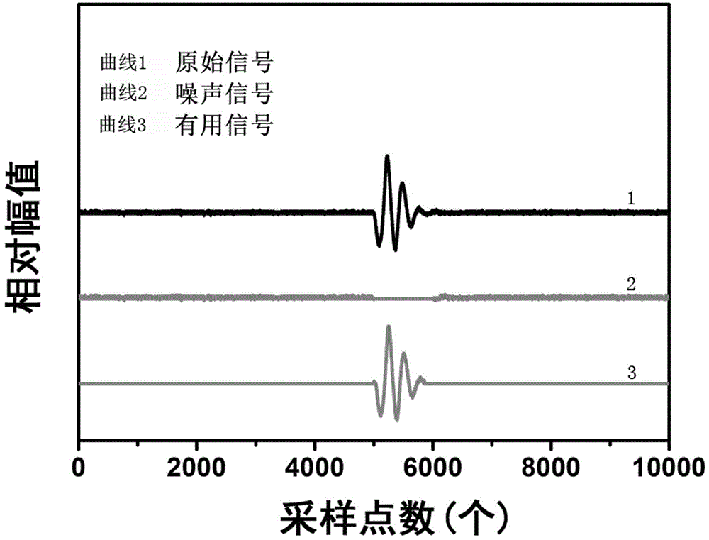 Opto-acoustic image reconstruction prefilter based on Renyi entropy