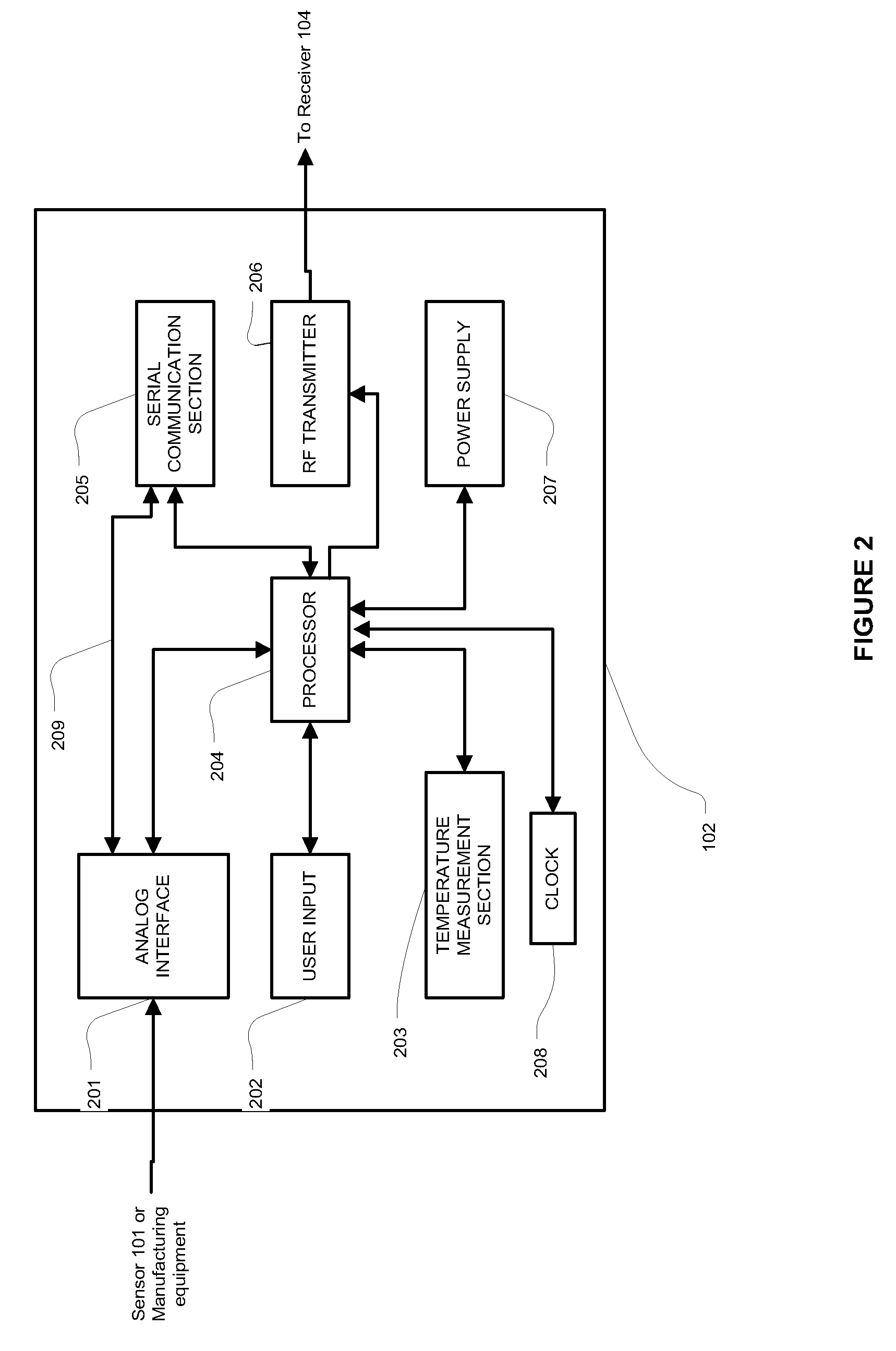 Analyte Sensor with Time Lag Compensation