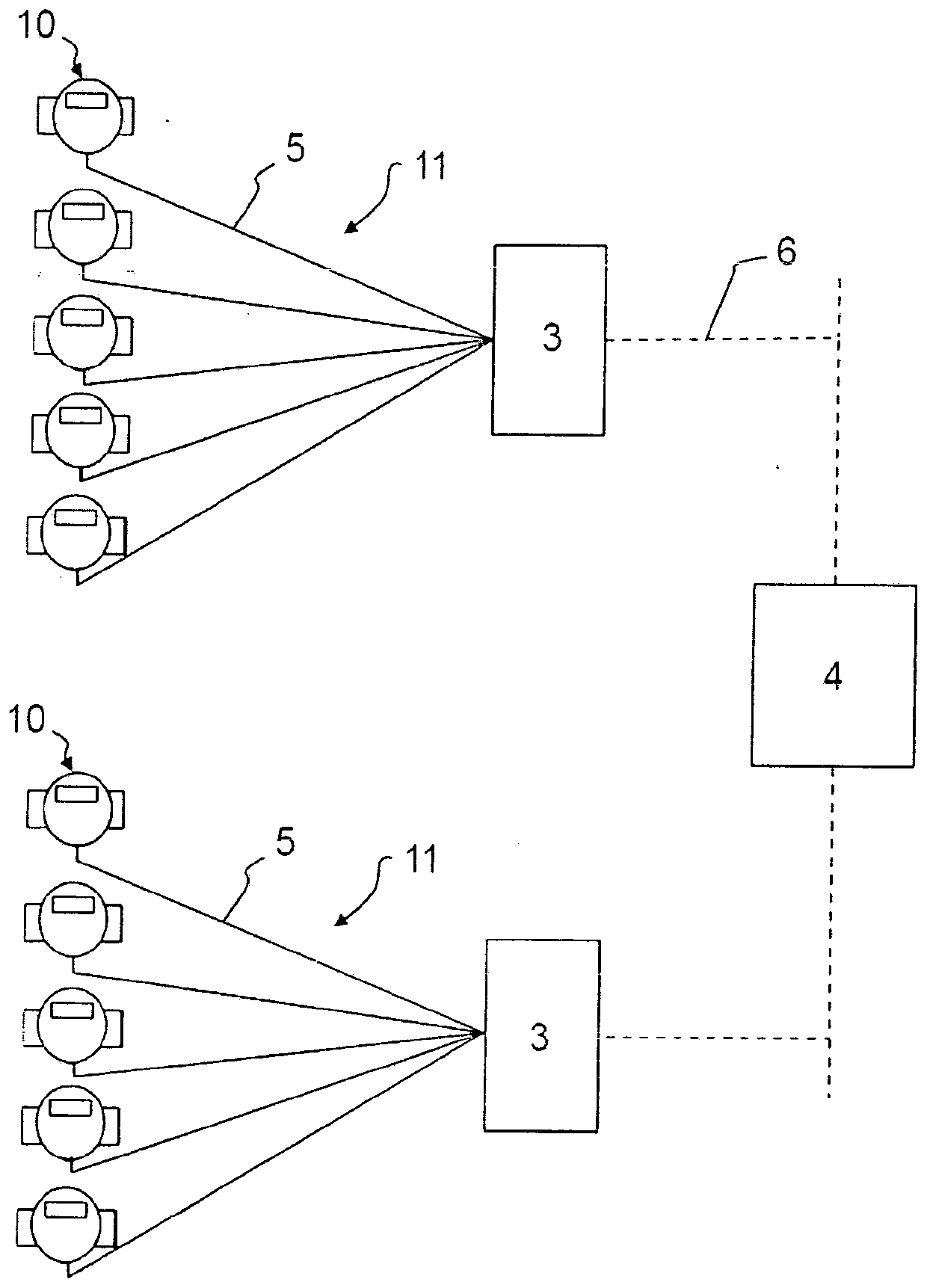 Method for collecting data, sensor and supply network