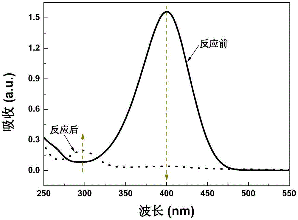 Metal-free hydrogenation catalyst and application