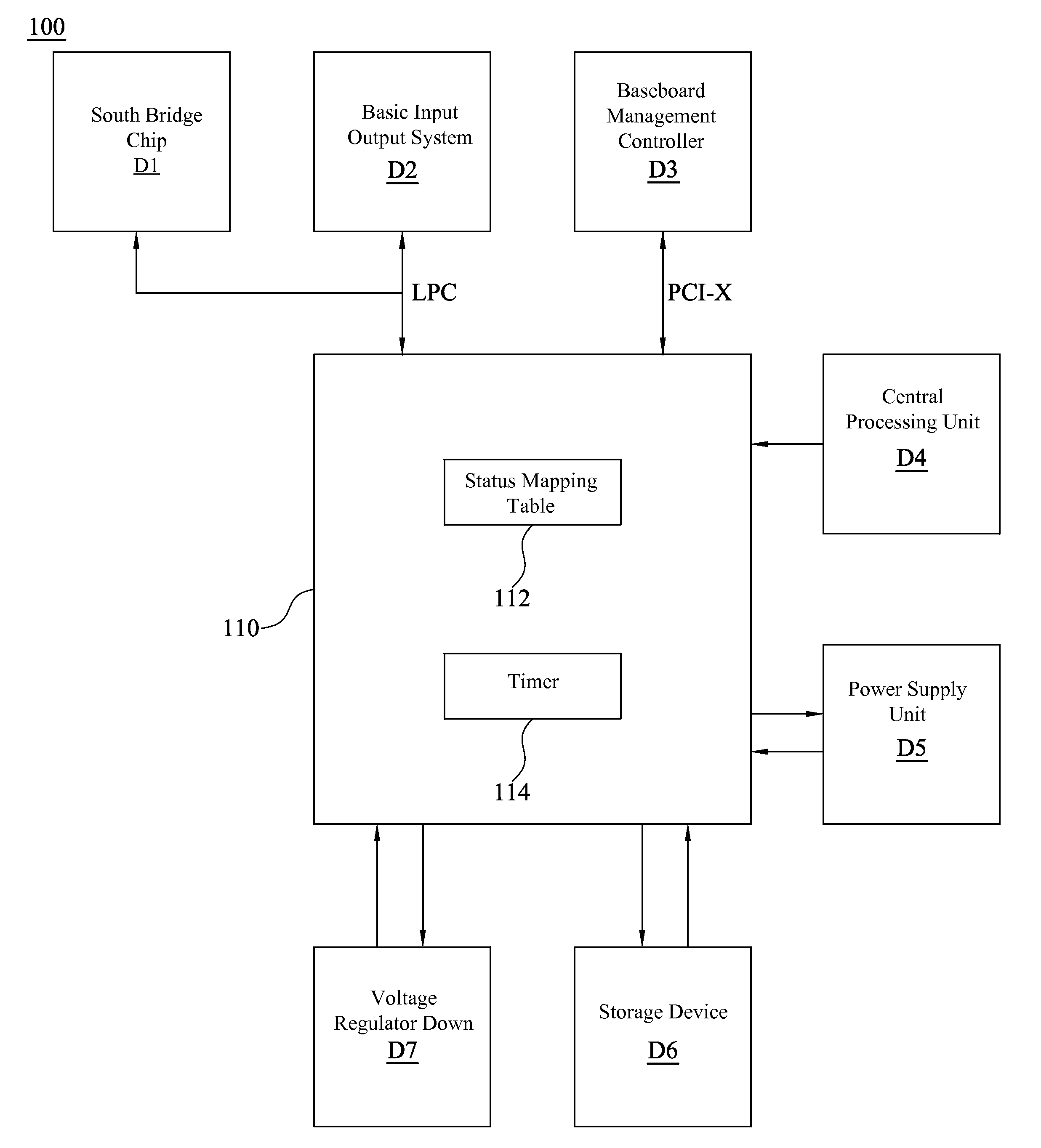 Computer system and operating method thereof