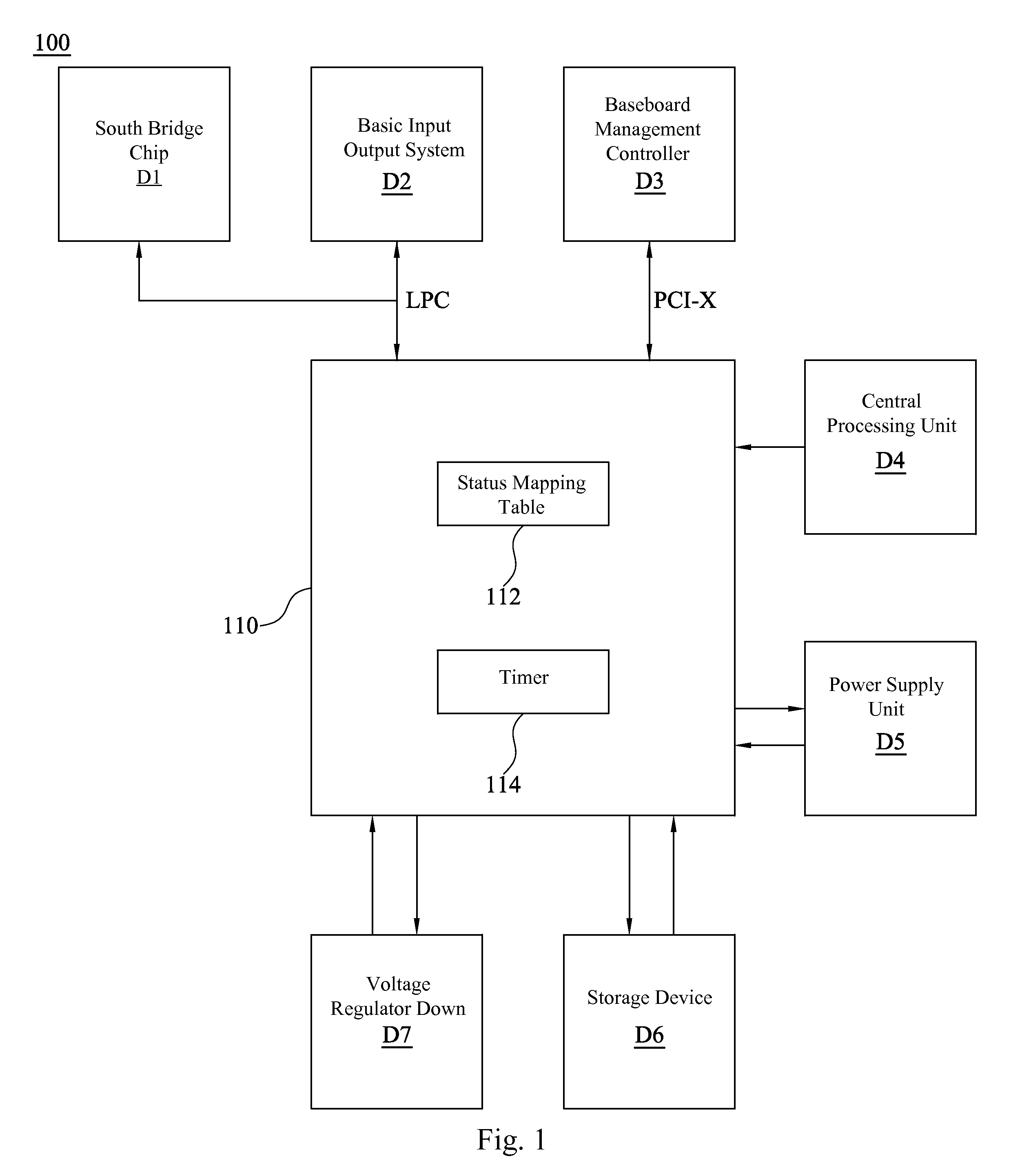 Computer system and operating method thereof