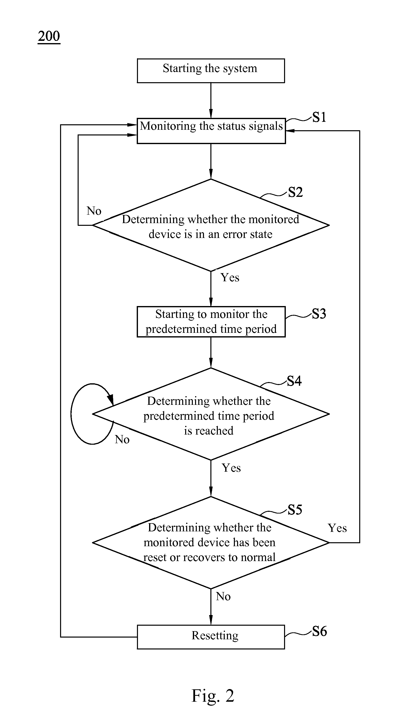 Computer system and operating method thereof