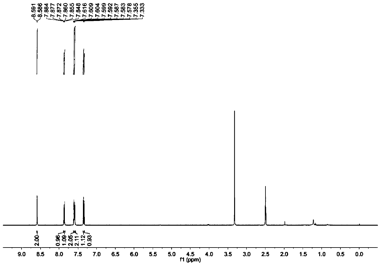 Conjugated microporous polymer, and preparation method and application thereof