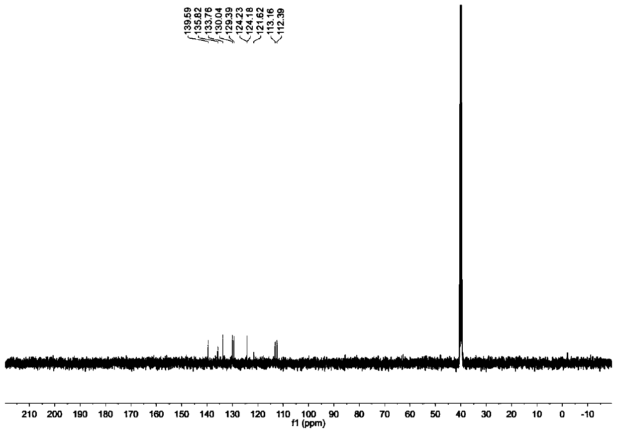 Conjugated microporous polymer, and preparation method and application thereof