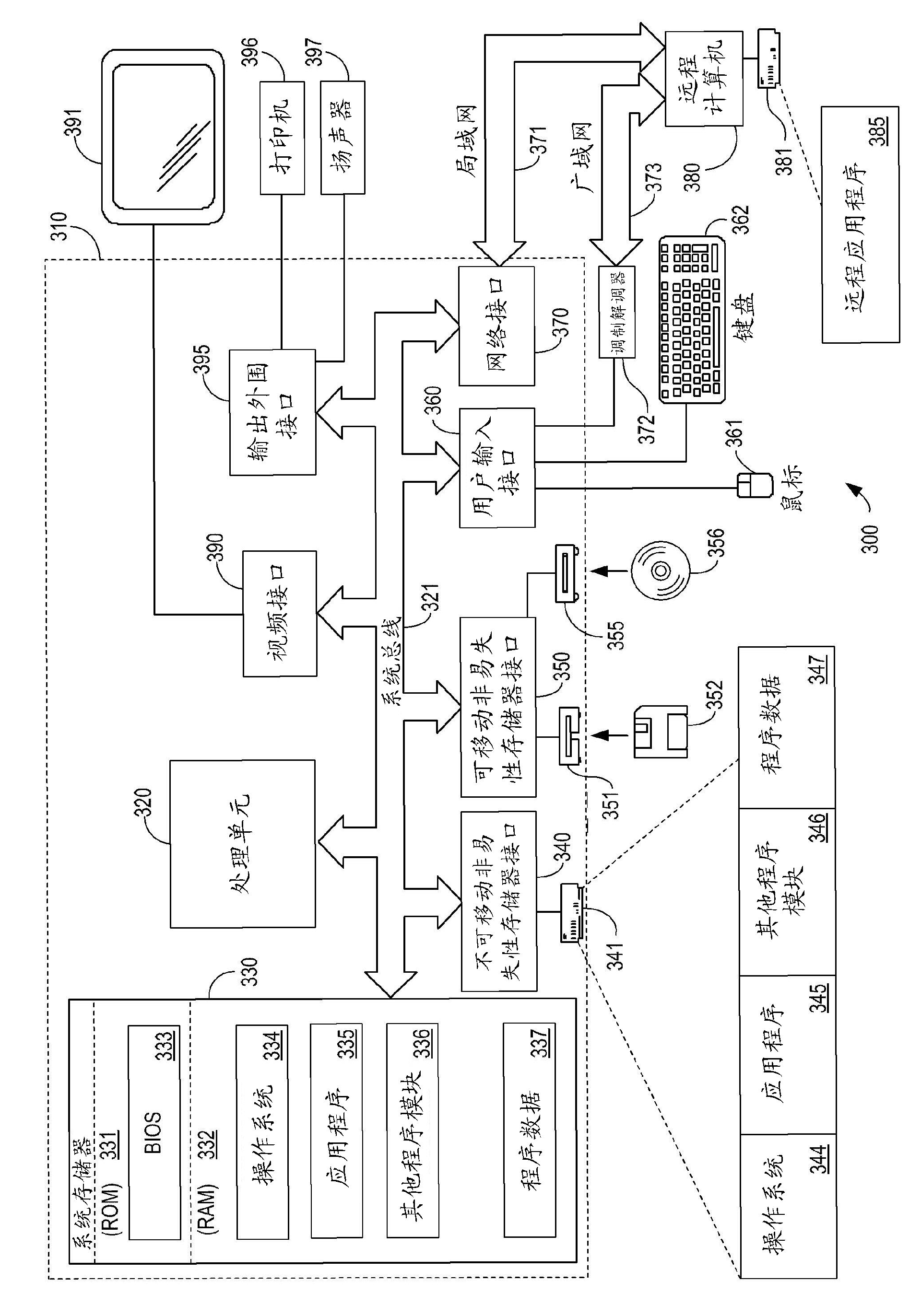 Directory service distributed product activation