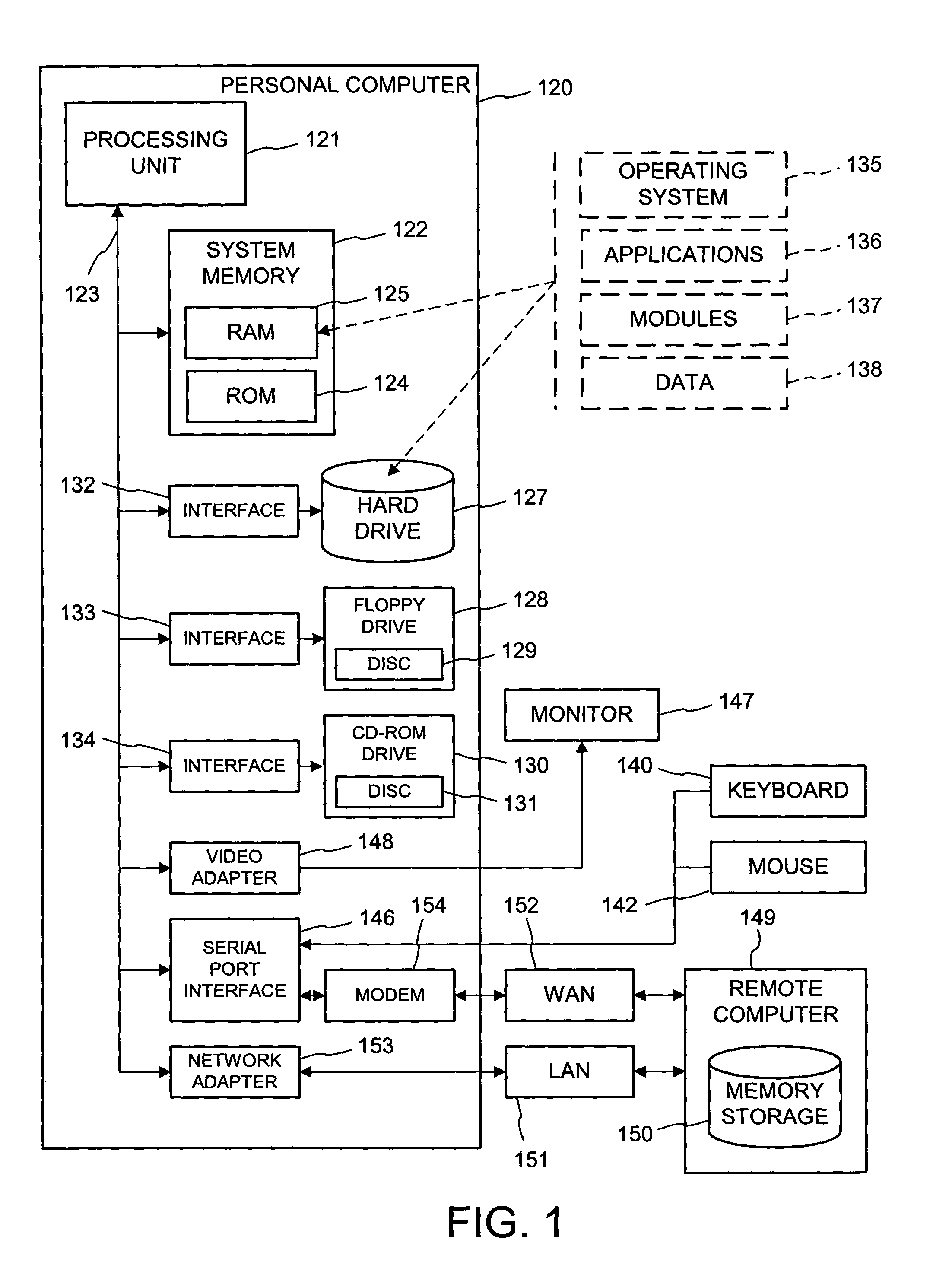 Locating information on an optical media disc to maximize the rate of transfer