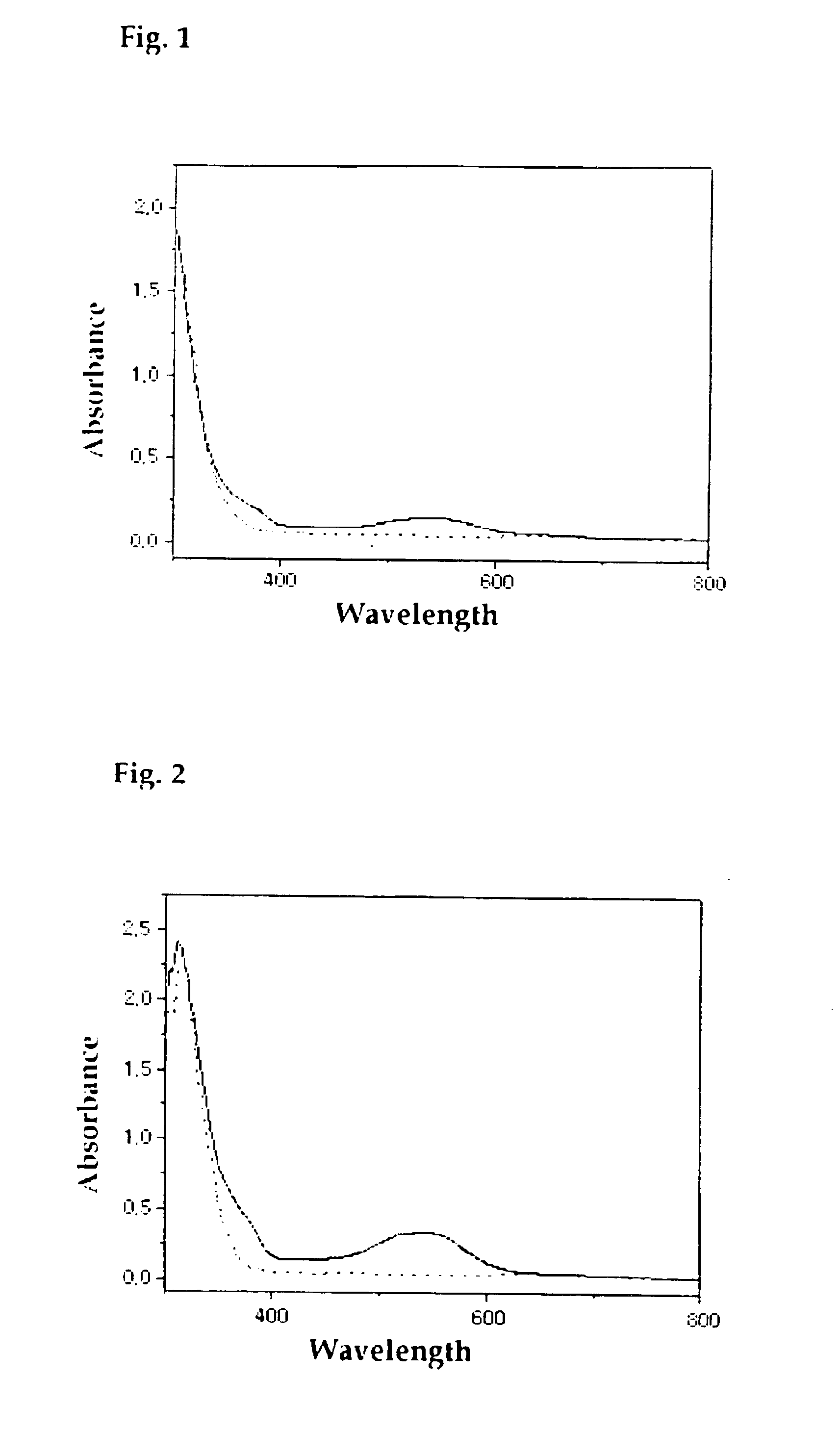 Photochromic diarylethene substituted with isoxazole group