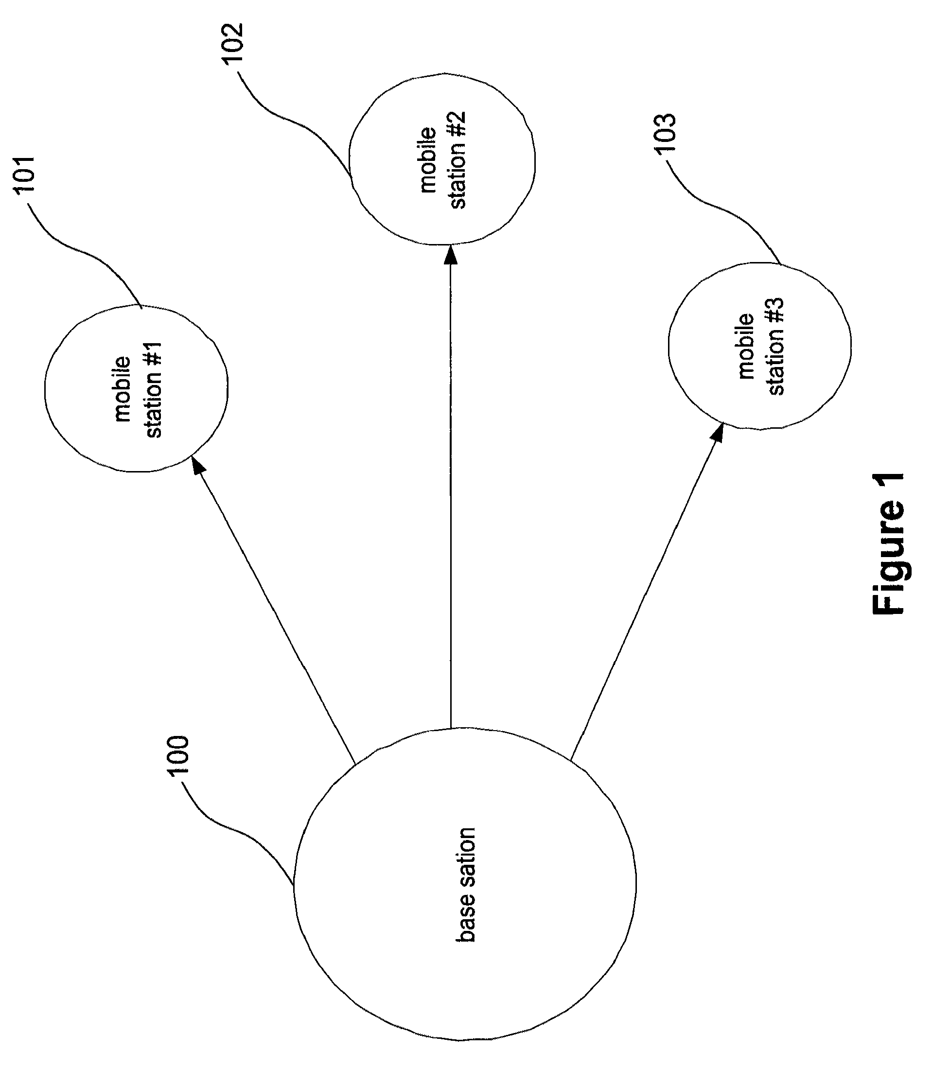 Method and apparatus of codebook-based single-user closed-loop transmit beamforming (SU-CLTB) for OFDM wireless systems