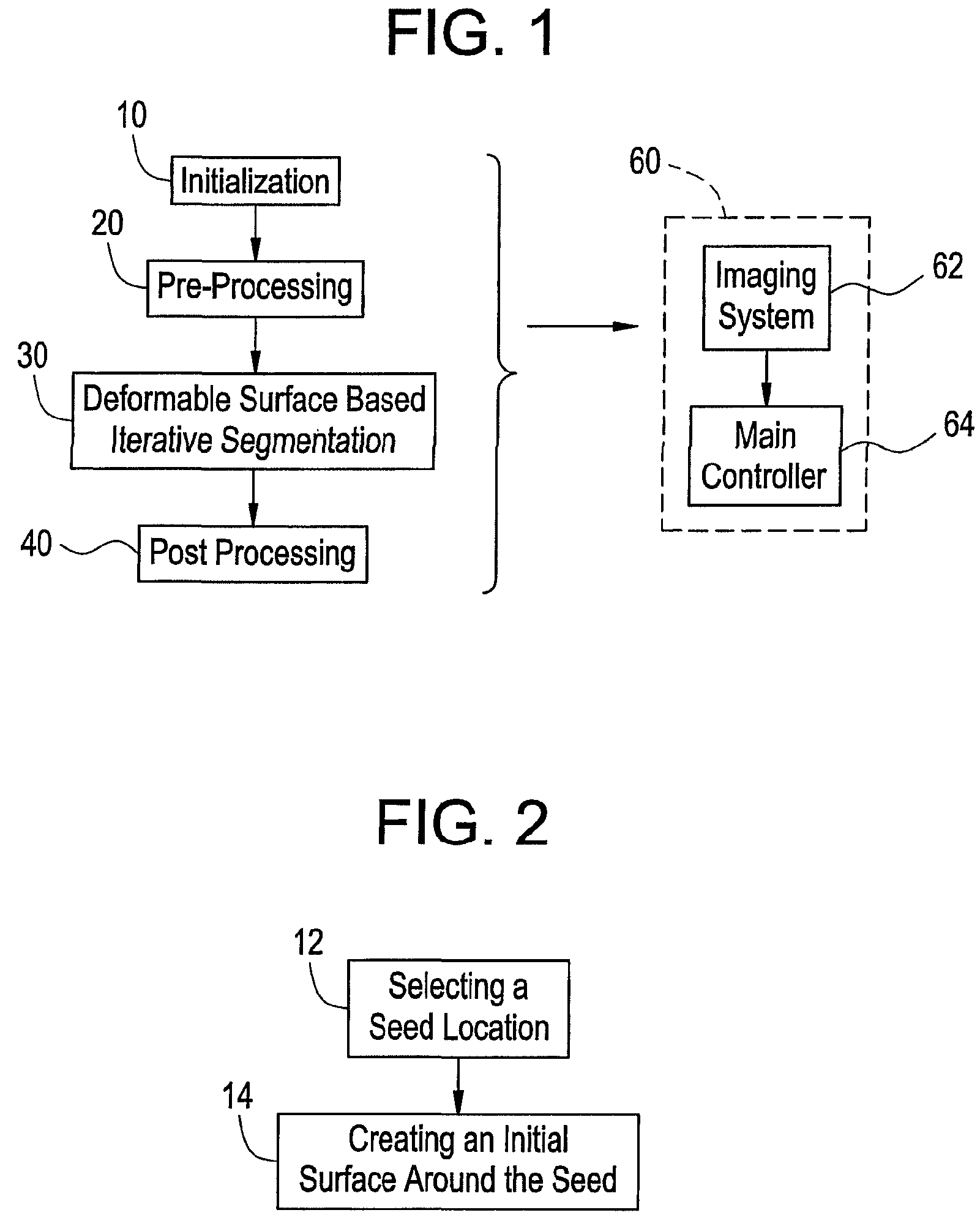 Method and system for automatically segmenting organs from three dimensional computed tomography images