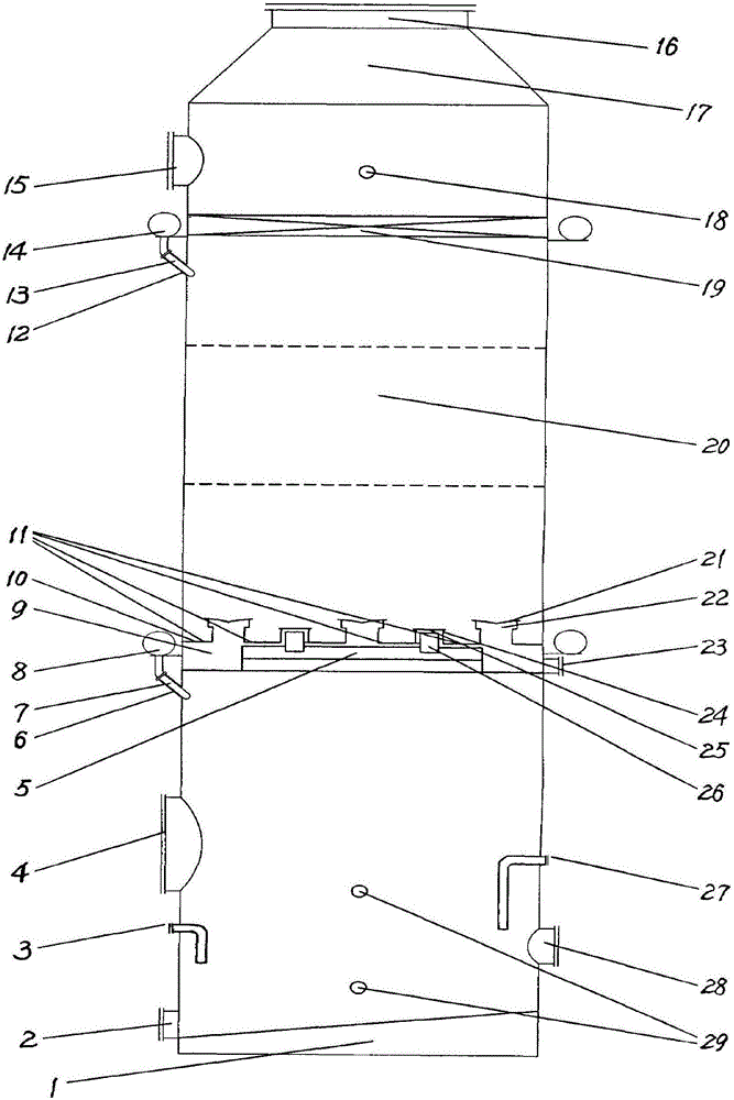 Absorption tower technique for removing ammonia from gas through multi-segment spraying