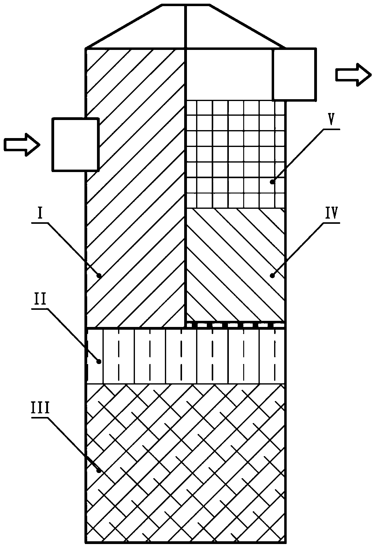 Turning-back desulfurization tower with tray on one side