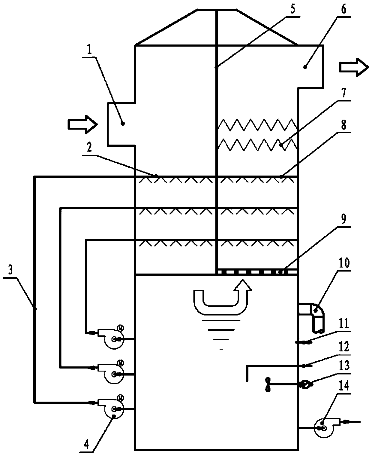 Turning-back desulfurization tower with tray on one side