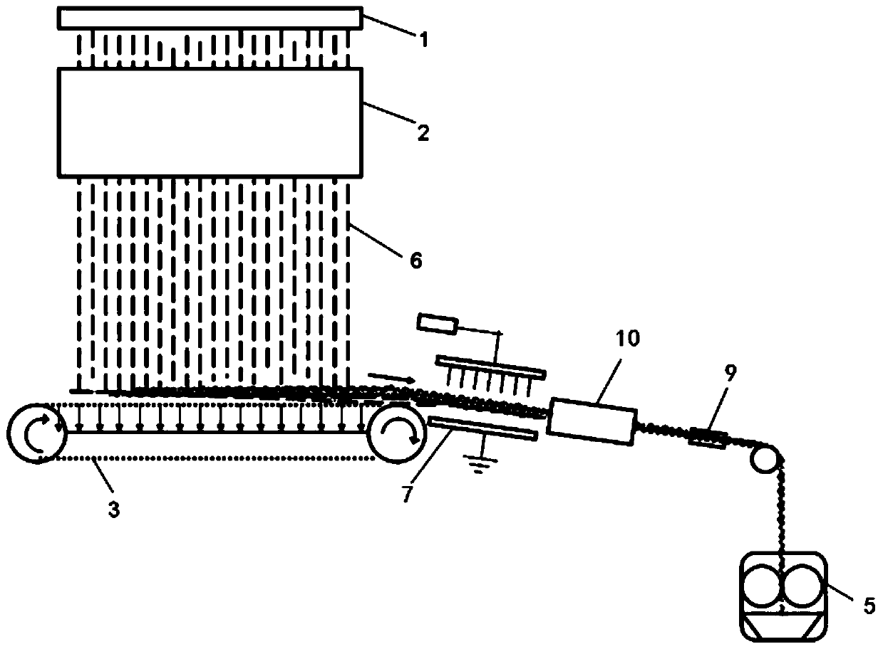 A kind of electret ultrafine fiber cigarette filter material and preparation method thereof