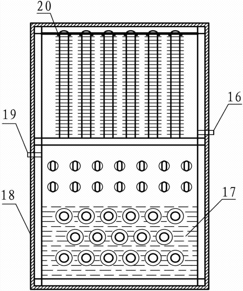 Heat exchange device for recycling flue gas waste heat