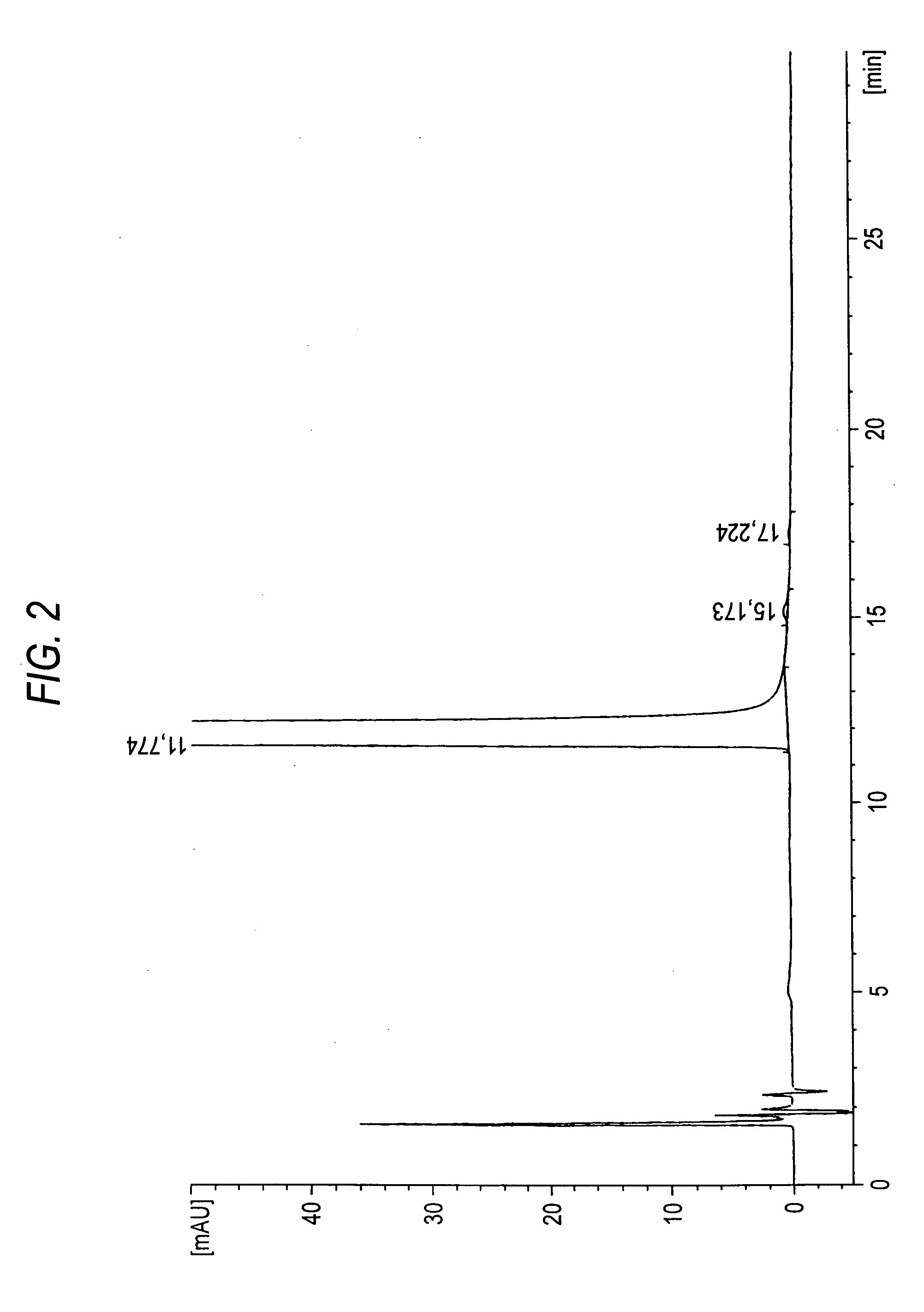 Solifenacin-containing composition