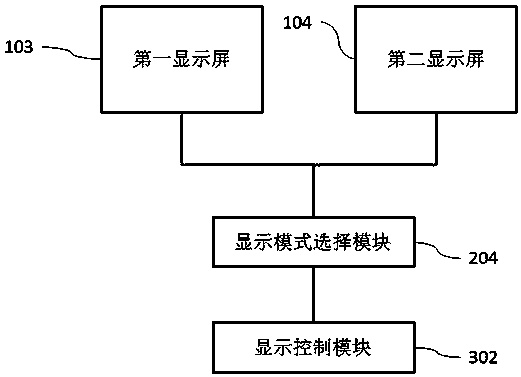 Dual-screen tablet computer display and touch control method