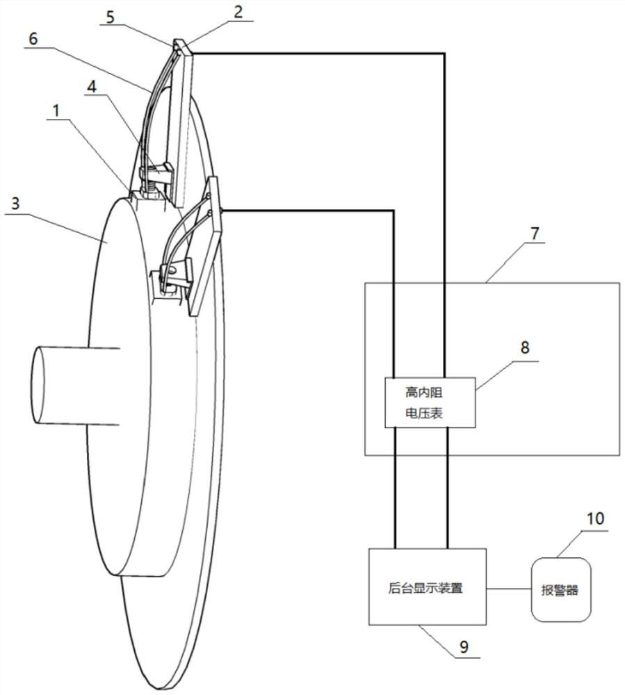 Gas generator set rotor shaft voltage on-line monitoring device