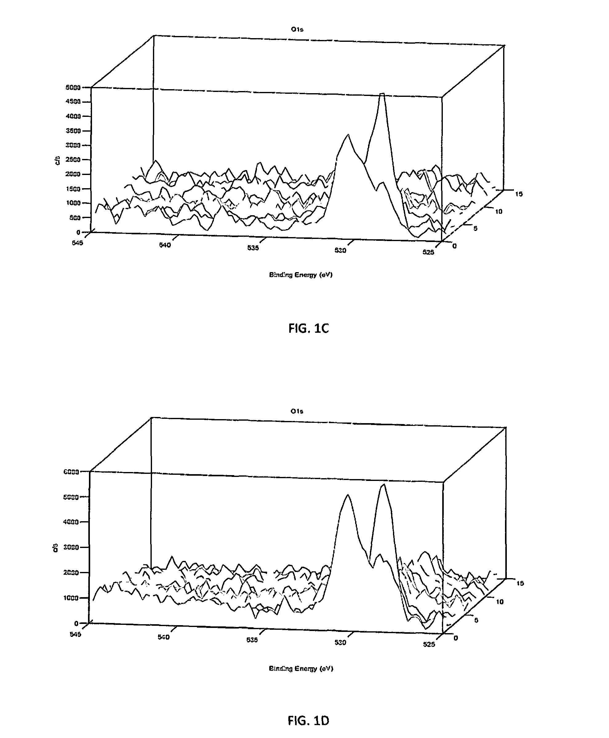 Method for surface inclusions detection, enhancement of endothelial and osteoblast cells adhesion and proliferation, sterilization of electropolished and magnetoelectropolished nitinol surfaces