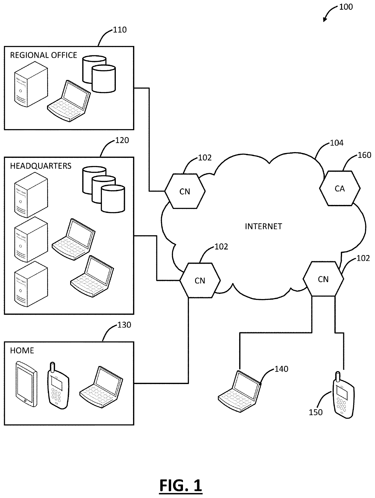 Cloud based security using DNS