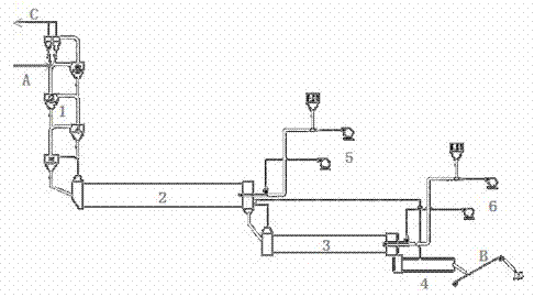 Production method for co-producing cement and sulfuric acid by using gypsum