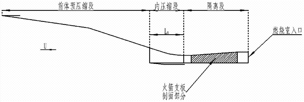 A rocket-based combined cycle engine with variable suction and removal control inlet port