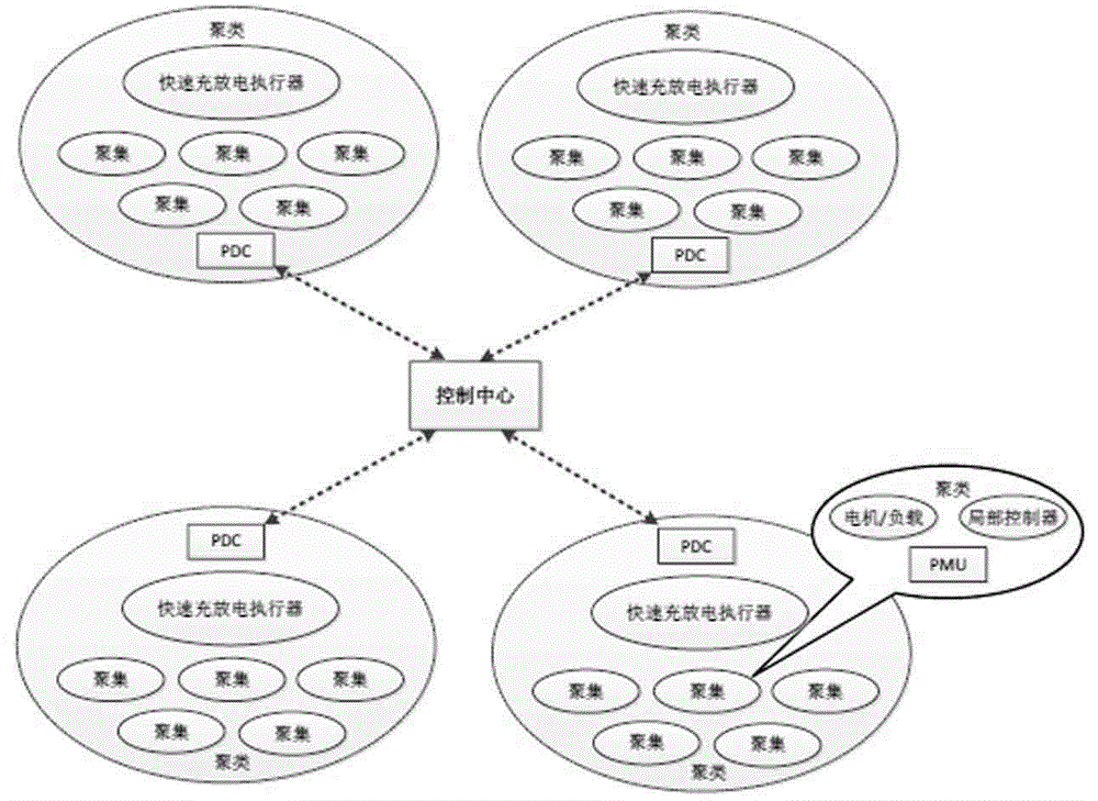 Method and system for detecting illegal data implantation internal attack in smart power grid